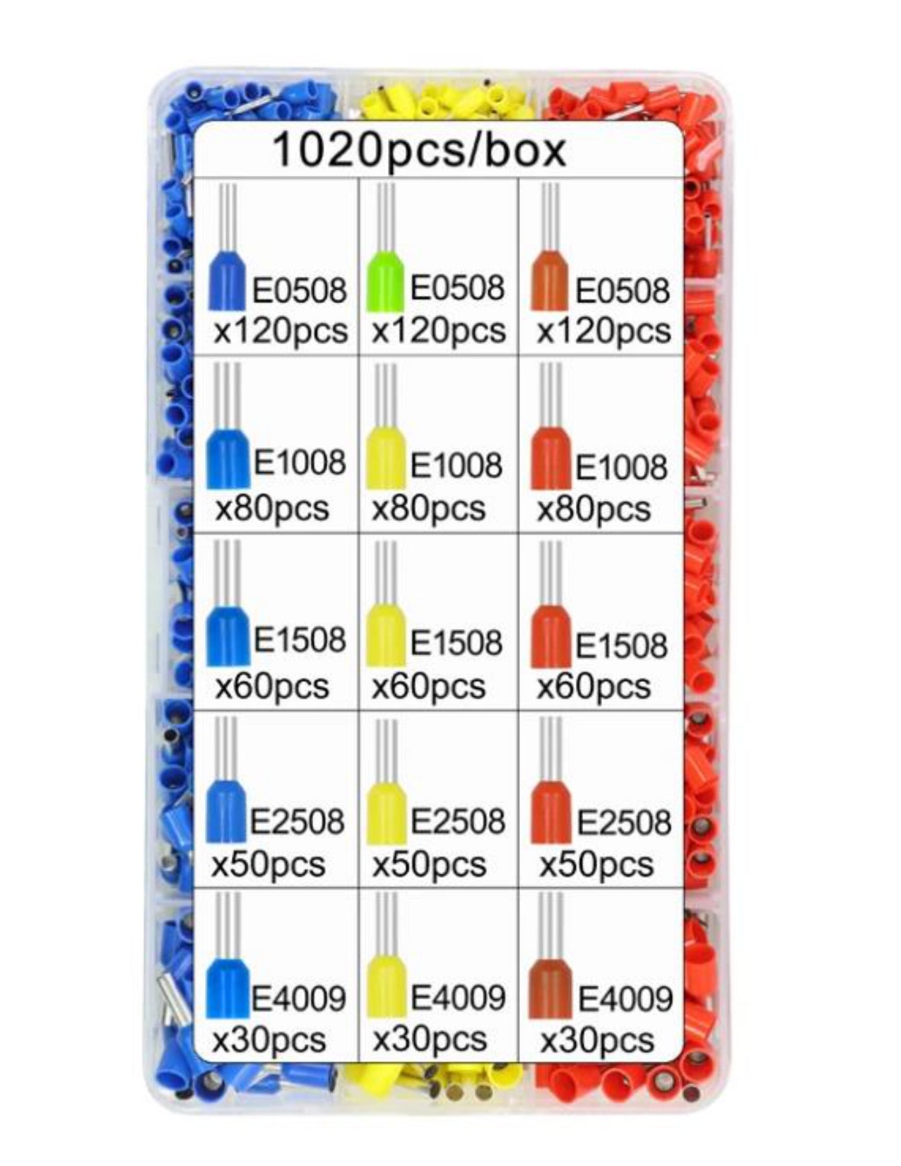 1020 piĂšces