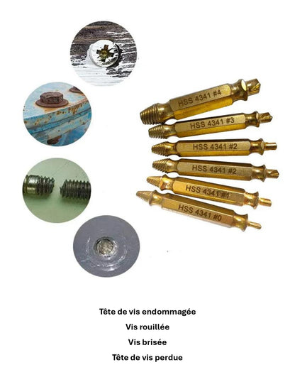 Extracteurs de vis fonctions