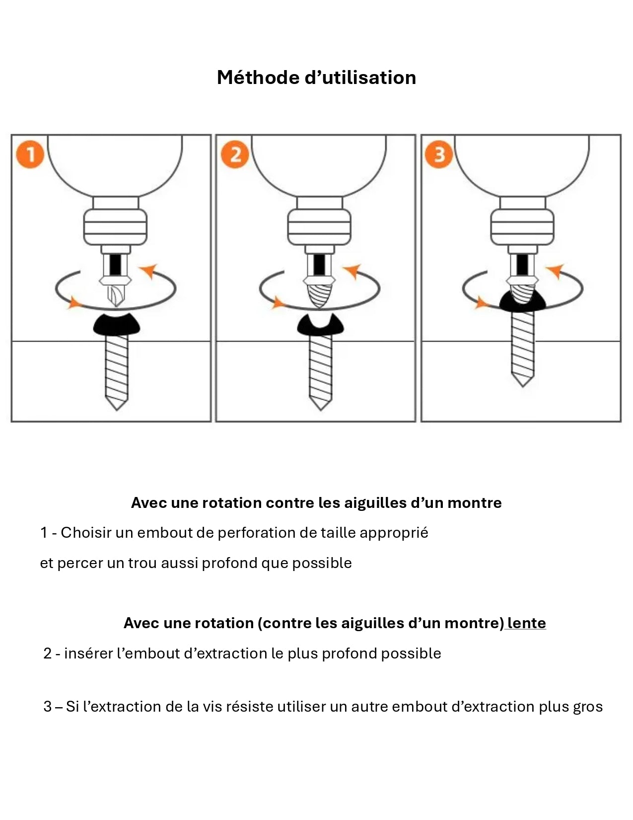 Extracteurs de vis methode d'utilisation