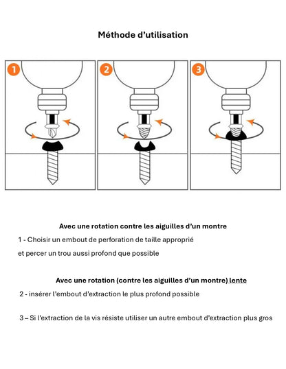 Extracteurs de vis methode d'utilisation